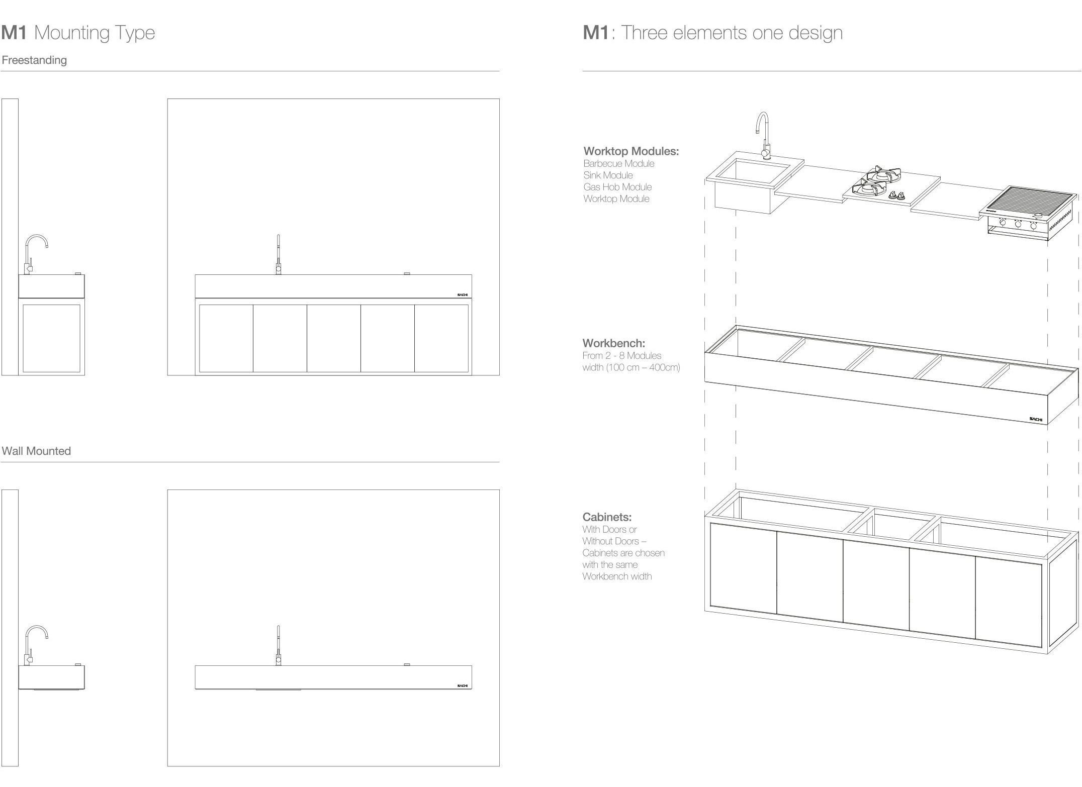 sachi design kitchen